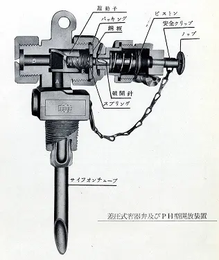 野副孝二が考案し特許を取得した「差圧容器弁及びPH型開放装置」の断面構造図。
