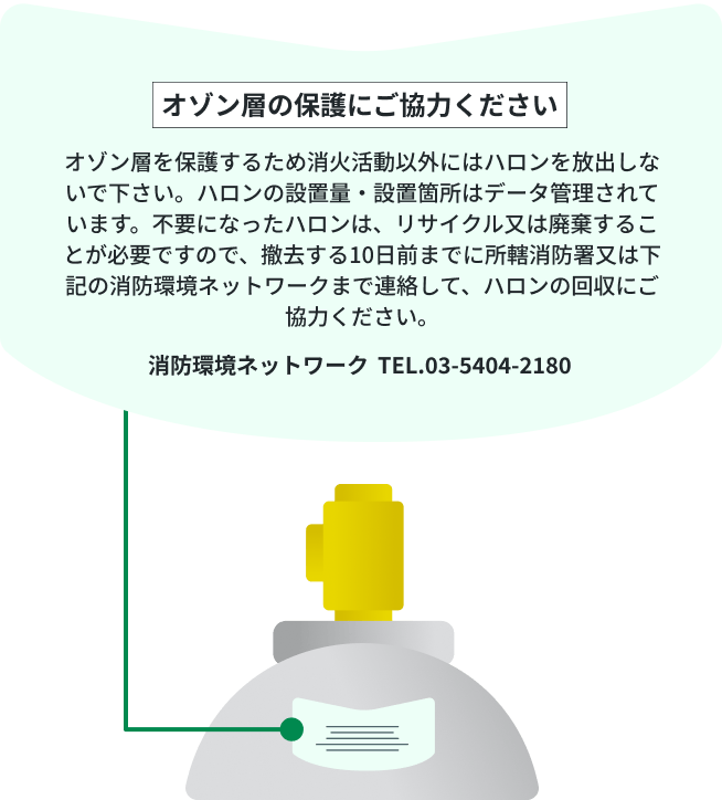 オゾン層保護のためハロン回収への協力を呼びかける案内シールと容器のイラスト